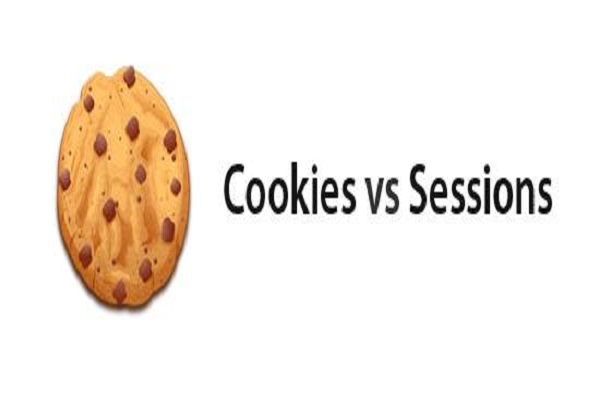 WordPress中如何设置cookie?