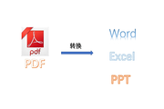 如何将PDF格式文档转换成Word，Excel，PPT等格式？