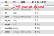 教程：将TeConnect的社会化登录数据迁移到TePass