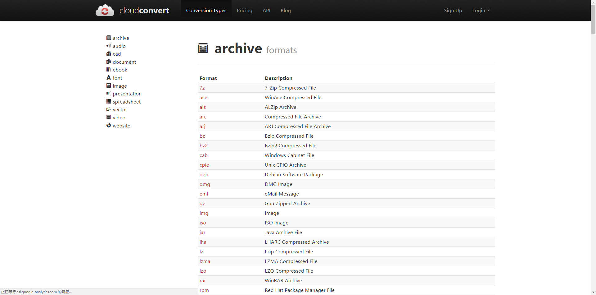 CloudConvert