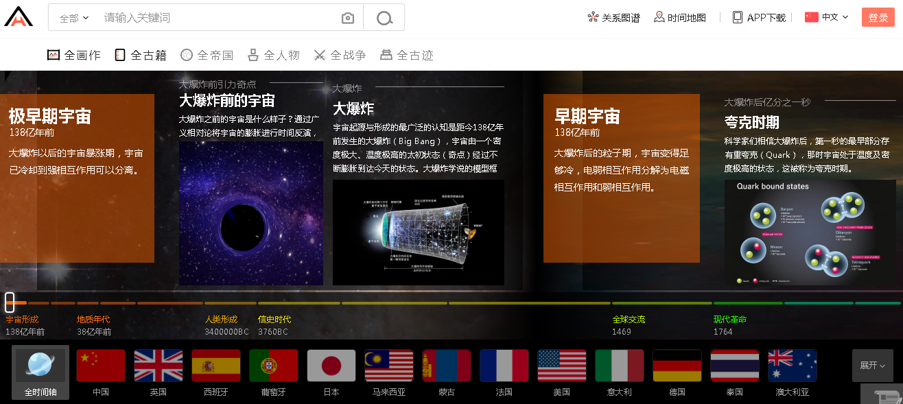 全历史