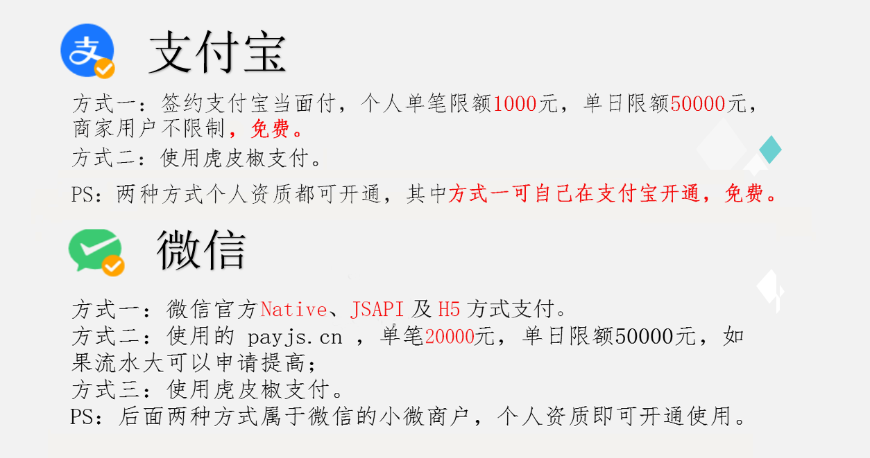 强大的支付体系