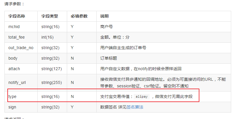 payjs主扫开发文档.png