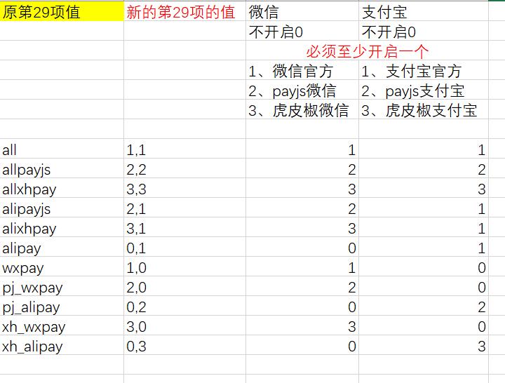 TePass新的支付组合方式.jpg