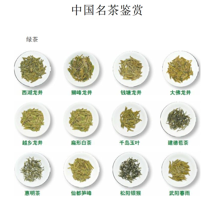 中国名茶鉴赏.jpg