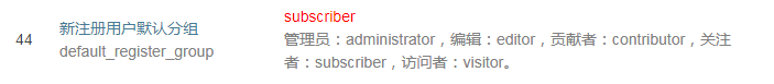 新注册用户分组.png