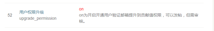升级用户权限.png